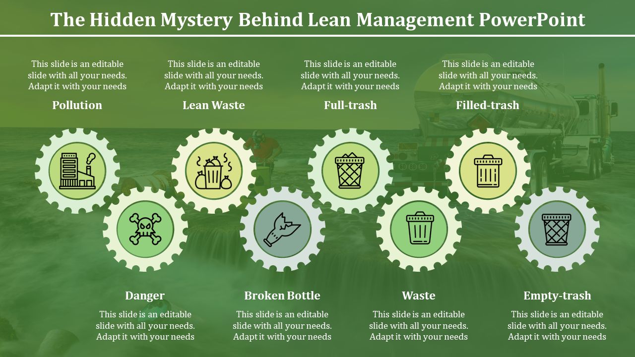 lean management powerpoint-The Hidden Mystery Behind Lean Management Powerpoint
